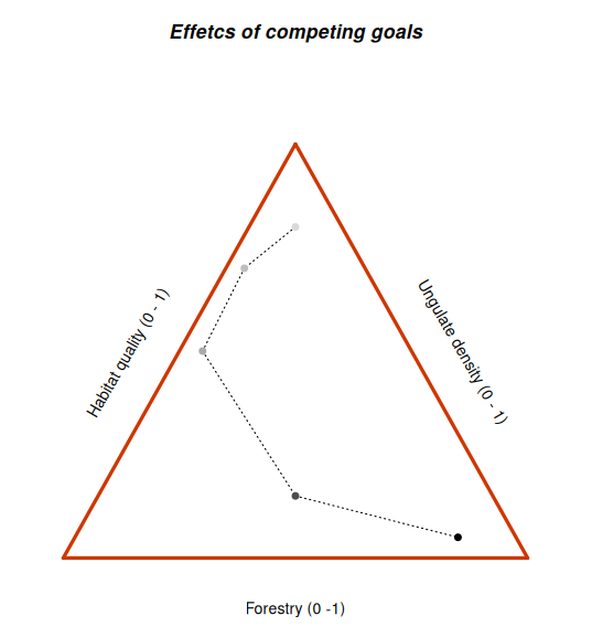 SERVICE_compete_ENG_