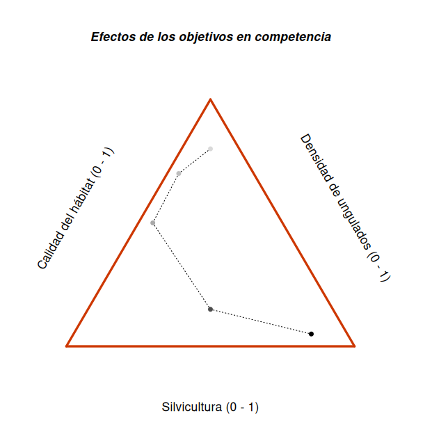 SERVICE_compete_ESP